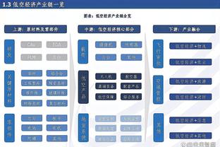 板凳双人组！乐福&邓罗首节合砍19分 快船替补7分